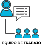 EQUIPO DE TRABAJO ENCUENTROS