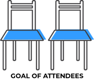 Goal of attendees