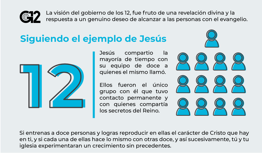 Siguiendo-el-ejemplo-de-Jesus-01